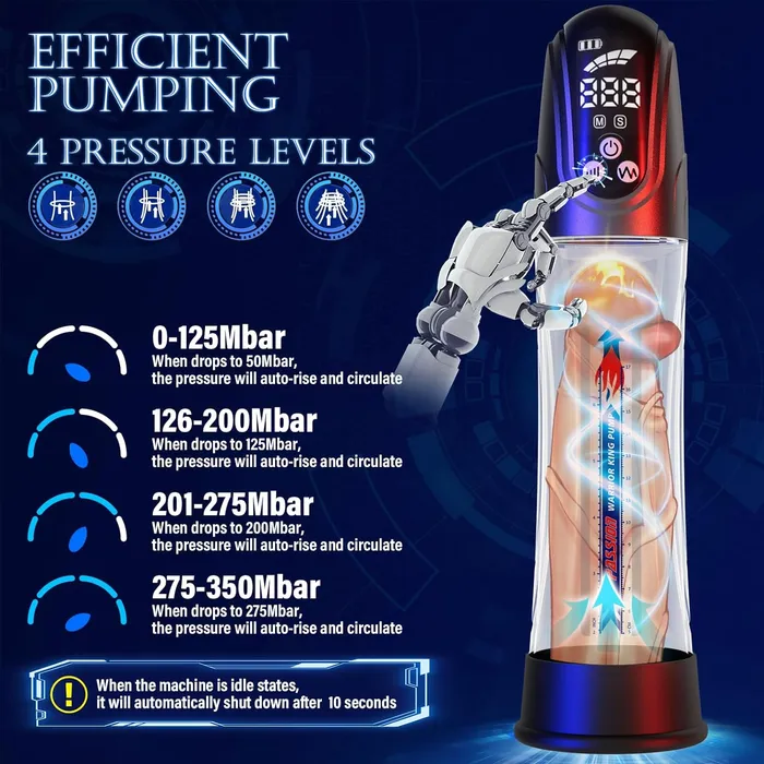 Submersible Automatic Penis Enlargement Pump with 4 Pressure Settings 4 Suction Modes Adorime Male Sex Toys