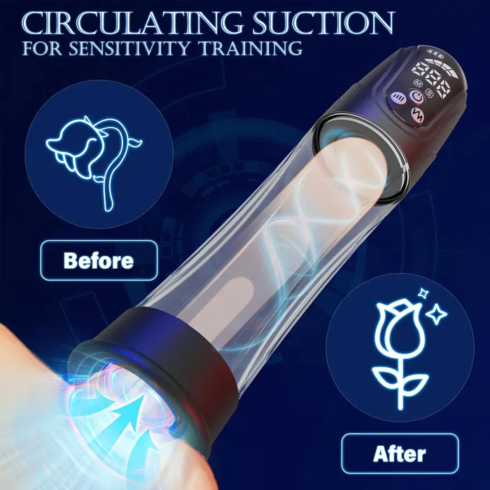 Submersible Automatic Penis Enlargement Pump with 4 Pressure Settings 4 Suction Modes Adorime Male Sex Toys