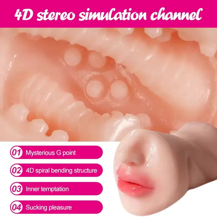 Domlust Male Sex Toys Realistic Pocket Pussy Male Masturbator Oral Sex Vagina Anal Lifelike Masturbation Cup