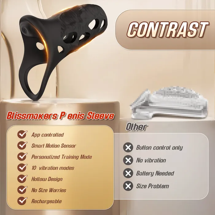 Male Sex Toys Lurevibe App Controlled Male Sex Toy 10 Vibration Modes App Support Waterproof
